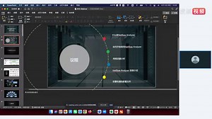 NetFlow Analyzer 网络流量分析解决方案
