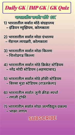 Gk quiz | Gk marathi | Samanya gyan | #shorts #shortsfeed #trending #gk #gkquiz #gkmarathi #mpsc