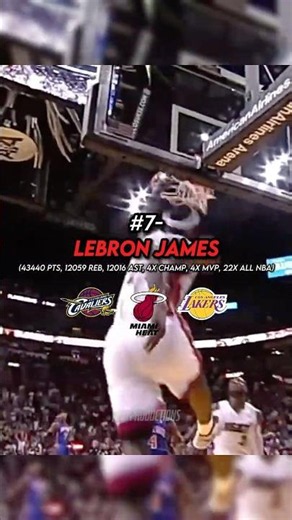 The top 15 dunkers of all time #nba