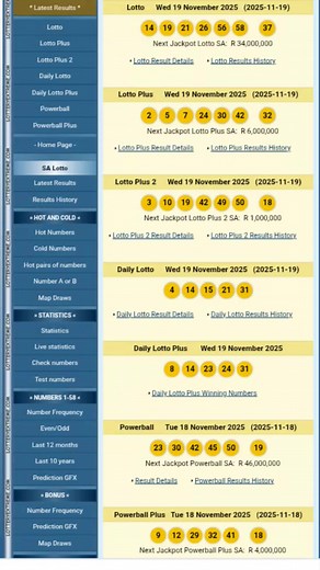 2.8K views · 11 reactions | SA Lotto Results | Uk 49 Predictions | Facebook