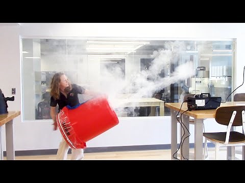 Science Shorts: Fluid Dynamics