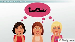 Sexuality in Adolescence: Attitudes, Behaviors, & Values