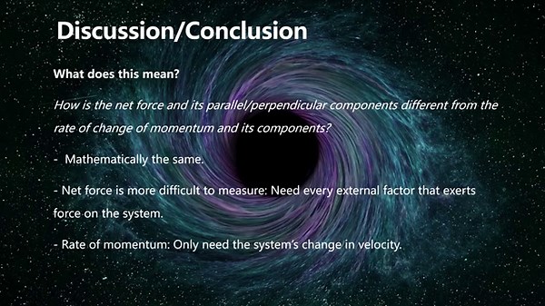 Physics 2211 Lab 3: Black Hole