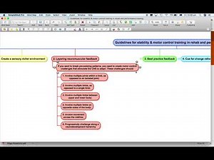 How to use SimpleMind for mind maps