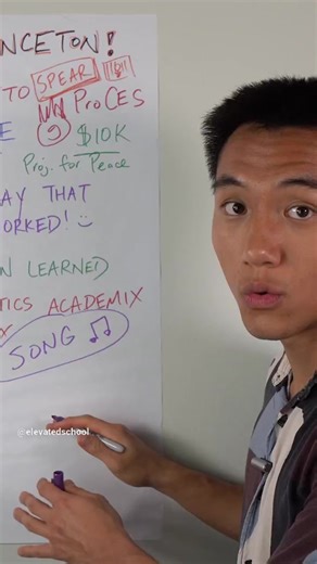 How To Answer The #princeton