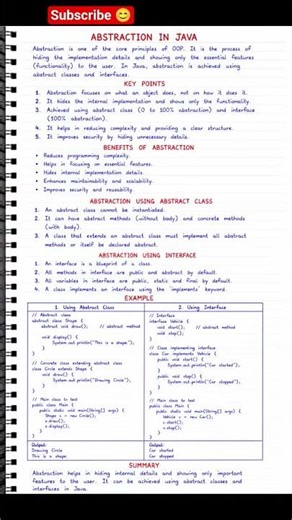Java : Abstraction in detail with example.