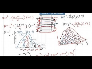pharmacokinetics : Area under the curve trapezoidal rule & cut and weight method حركية الدواء