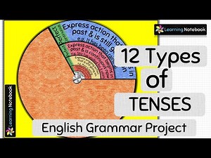 Types of Tenses Project | Types of Tenses Working Model । English Grammar Project