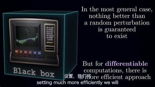 详解机器学习最最重要的算法——反向传播（backpropagation）