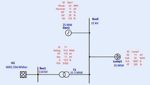 Mastering Grid Islanding: Ensure Power System Stability During Disturbances