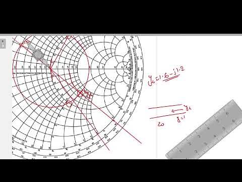 Transmission Line Problems using Smith Chart-part 5 || How to Use SmithChart