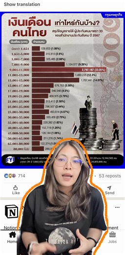 6 Types of Data Distribution #datascience #dataanalyst #careertiktok #tiktokuni #knowledge