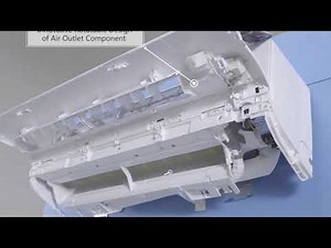 Friedrich DSS Easy Installation