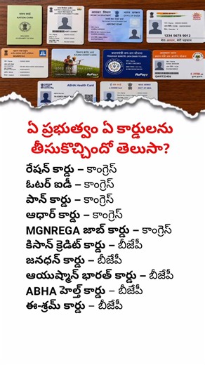Which Government Introduced These Important Cards in India? | Ration Card to e-Shram Card Explained