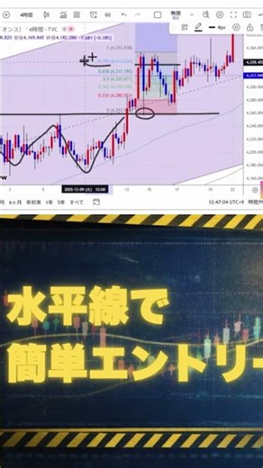 A method that even beginners can easily understand where to enter #shorts