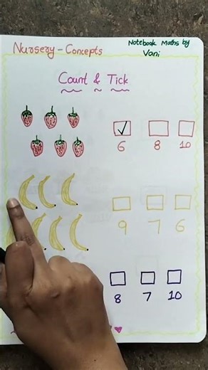 Numbers || Count & Tick || Nursery Concepts