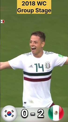 Chicharito & Son Heung-min STOLE The Show ⚽🔥