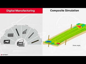 Keysight Virtual Manufacturing Portfolio