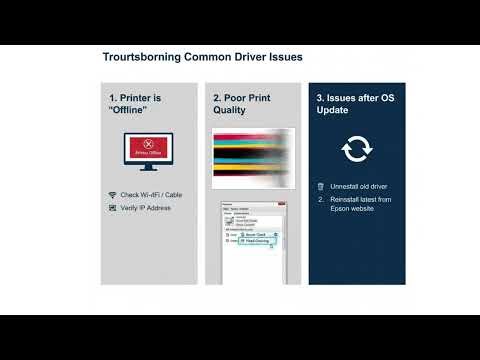 (★★ +1 804^460^*71.60) How to Download and Install Epson Printer Drivers Easily