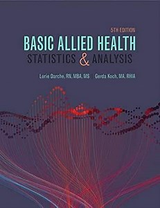 CPT Professional 2025