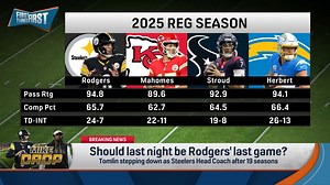 Brou & Nick Carry the Team in a Show Filled with Breaking News 🚨 | Post-Show Box Score Review | Insider prime