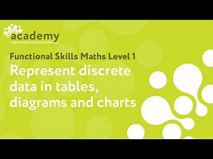 Functional Skills Maths Level 1 - Represent discrete data in tables, diagrams and charts