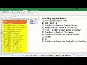 How to highlight row cell containing partial text - Excel Tips and Tricks
