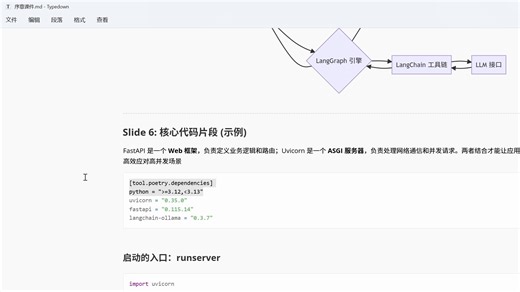 langchain fastapi sqlmodel整合教程-----序章