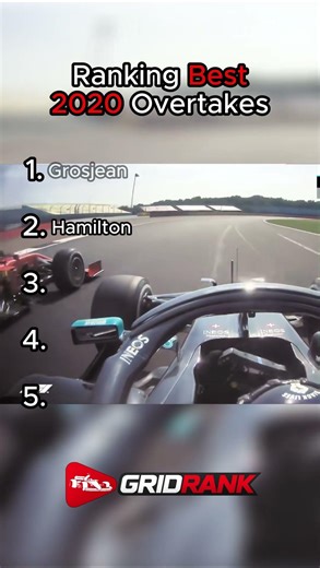 Ranking Best 2020 Overtakes 🏎️💨