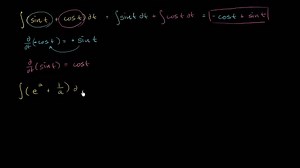 Primitives des fonctions trigonométriques et de la fonction exponentielle