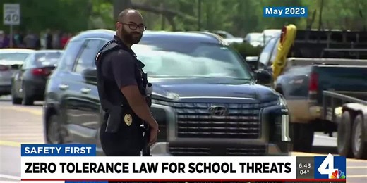 Zero tolerance law for school threats