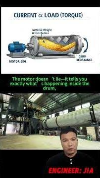 Motor Current Fluctuating? It's Not Electrical—It's Your Material Flow﻿#rotarydryer