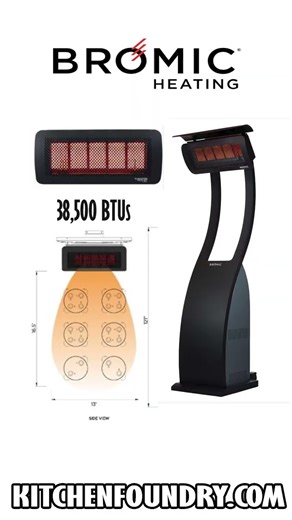Transform Your Patio with the Bromic Portable Heater Full Feature Walkthrough Compared to Fire Tubes
