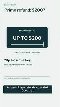 Amazon Prime Refund: What “Up to $200” Means