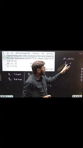 Electromagnetic Induction and AC Explained in 30 Second | Class 12 Physics Shorts ..