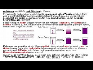 Brownian motion; diffusion