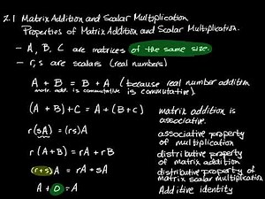 Properties of Matrix Addition and Scalar Multiplication