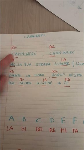 178 lezione consigli per scrivere una canzone