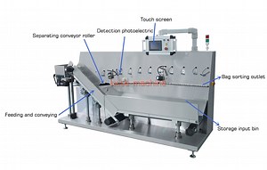 [Hot Item] Automatic Chocolate Bar Fruit Bar Bags Sorting Machine for Carton Box Packing Machine