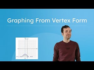 Graphing From Vertex Form – Use Vertex Form to Graph Parabolas