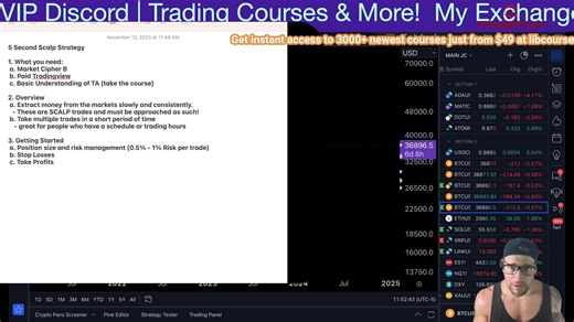 Scalping Strategy Session 1 - Getting Started