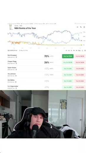 GTA is not working 😭 #trending #gta #fyp #youtube #shorts #share #viralitypoly