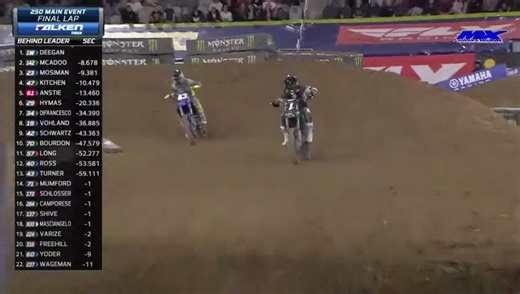 2026 Supercross San Diego - 250SX Main Event