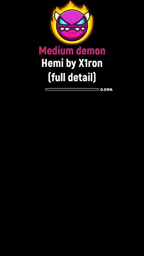 Challenging Geometry Dash Demon Levels Overview