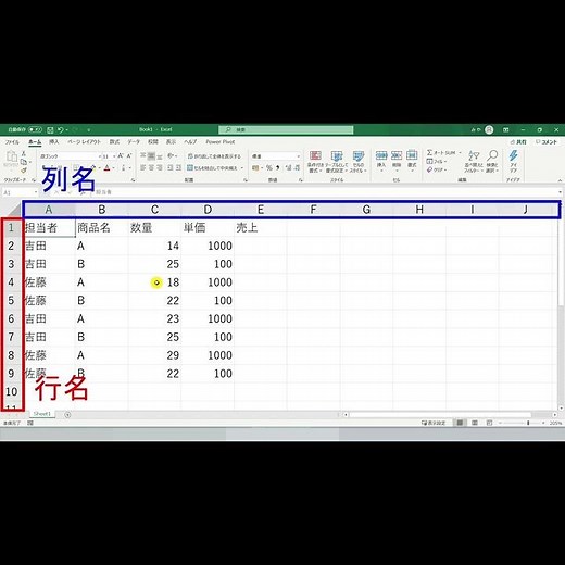 【Excel】2 一瞬で列幅・行幅の自動調整するテクニック『列名・行名の境目をダブルクリック』 #Shorts
