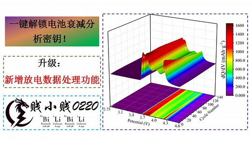 Excel黑科技！dQ/dV曲线数据批处理——VBA新增放电数据处理，效率翻倍！