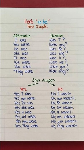 Verb To Be (Past Simple) | Essential English Grammar