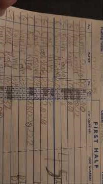 KU basketball scorebook from 1991 #Jayhawks #KUBasketball #RockChalk #sportsmemorabilia