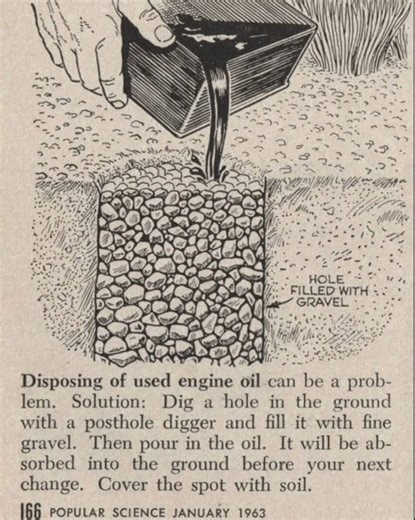 1963 Used oil disposal method recommended by Popular Science magazine. My how times have changed. Recycling used oil is much better. Used oil can be dropped off at most auto parts stores. Speak to an employee at your local stores to verify. I've been told that used motor oil, especially used diesel motor oil, is great for coating(painting) the base of fence posts, below ground and 6" above ground. This prevents rot and insects will not eat into the wood. Any other tricks for used motor oil that 