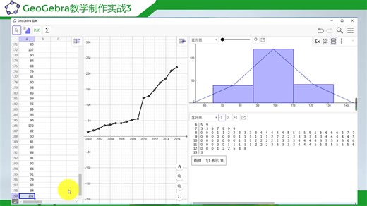 GeoGebra系列教程3——单变量统计分析